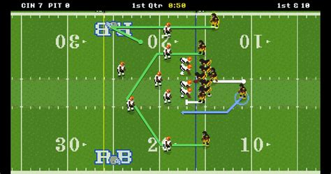 Timing and Strategy retro bowl